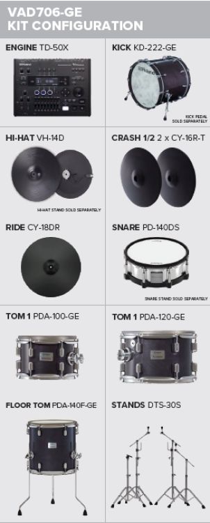 e-drum-set-roland-modell-vad706-gloss-ebony-premiu_0006.jpg