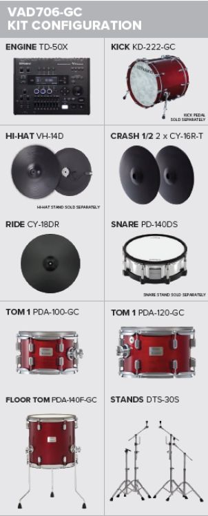 e-drum-set-roland-modell-vad706-gloss-cherry-premi_0006.jpg