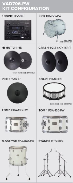 e-drum-set-roland-modell-vad706-pearl-white-premiu_0006.jpg